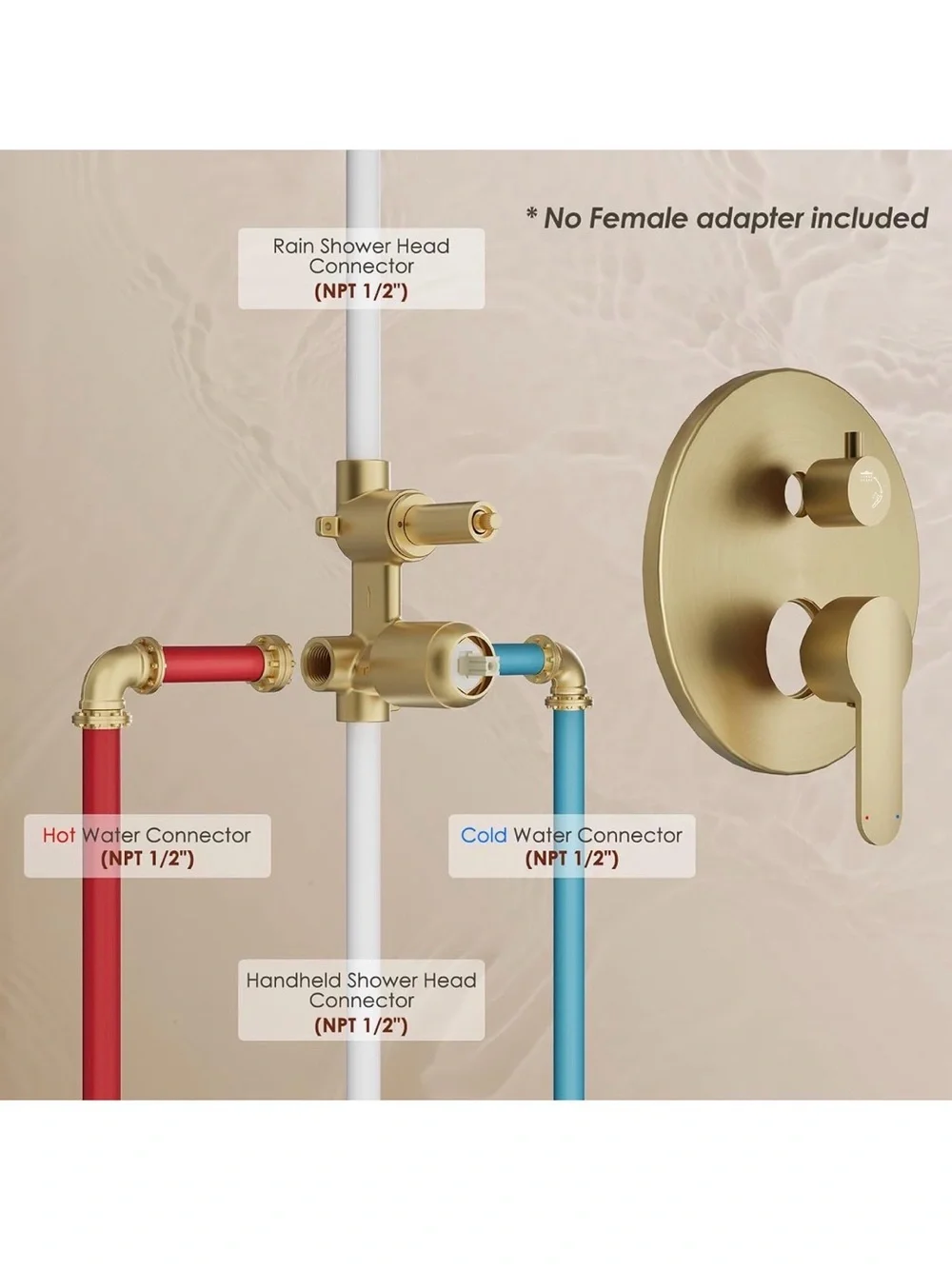 Shower faucet set